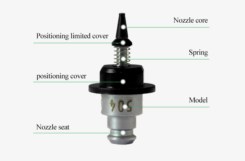 Free shipping Standard JUKI Nozzle (502 503 504 505 506 507) 6 size, SMT Nozzle for SMT Pick and Place Machine
