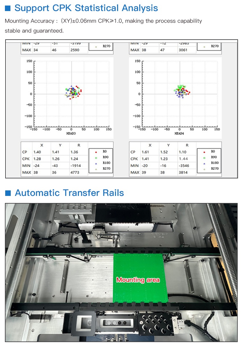 High Precision 0201 Economic 4 Heads CHM-551 SMT Pick and Place Machine Auto Nozzle Change CPK≥1.0