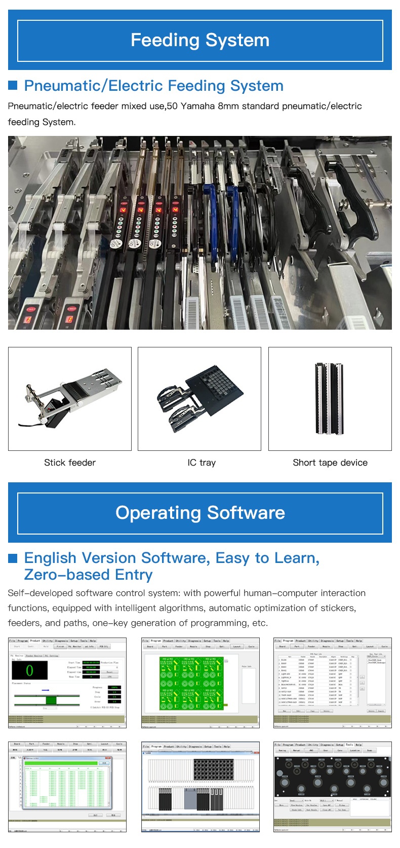 High Precision 0201 Economic 4 Heads CHM-551 SMT Pick and Place Machine Auto Nozzle Change CPK≥1.0