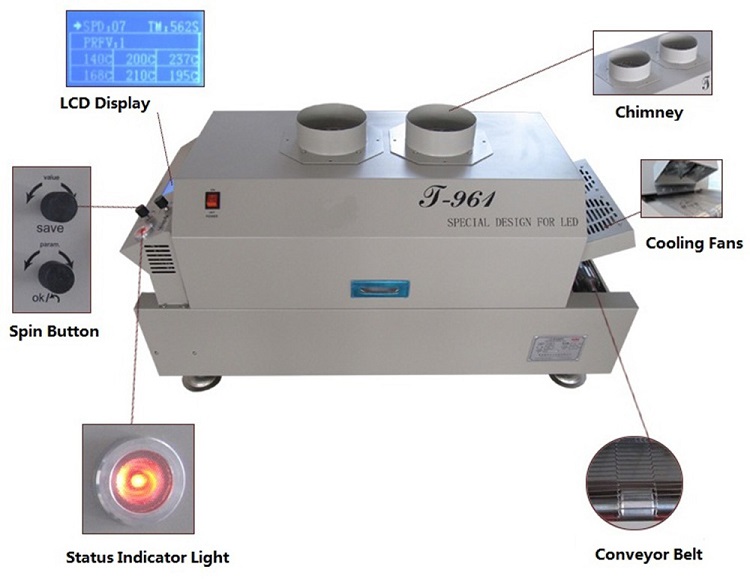 T961 Desktop Conveyor Reflow Oven 230*730mm Infrared IC Heater Soldering Oven Puhui 220V