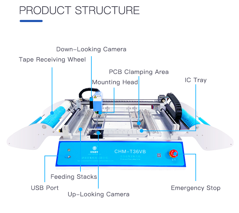 CHMT36VB + Vibration Feeder 58 feeders Desktop SMT SMD Pick and Place Machine, Dual cameras, PC Control, 0402-5050,SOP, QFN...