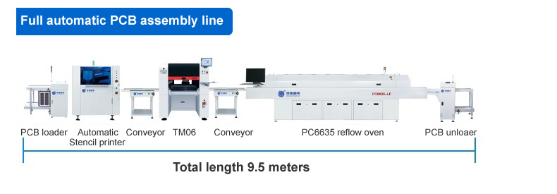 Charmhigh TM06 Full-automatic 6 Heads SMT Pick and place machine CPK≥1.0 Medium PCB Assembly Line