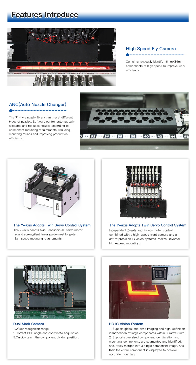 8 Heads 80 Feeders Charmhigh TM08 SMD SMT Pick and Place Machine, Full-auto PCB Assembly Line