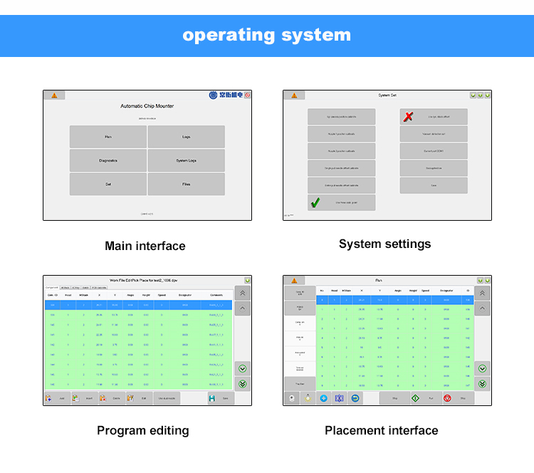 Best 2 heads Desktop SMT Pick and Place Pachine CHMT48VB Charmhigh, 2 Heads 58 Feeders, Embedded Linux system 0402-5050 SOP QNF...