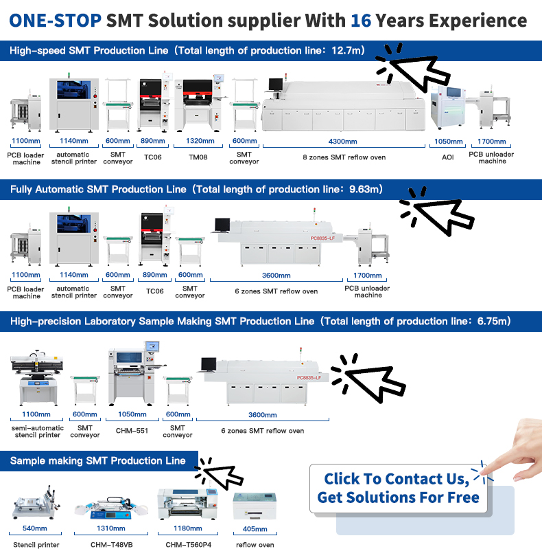Hot Narrow Design High Precision TC06 Module SMT Pick and Place Machine 6 Heads Support 01005