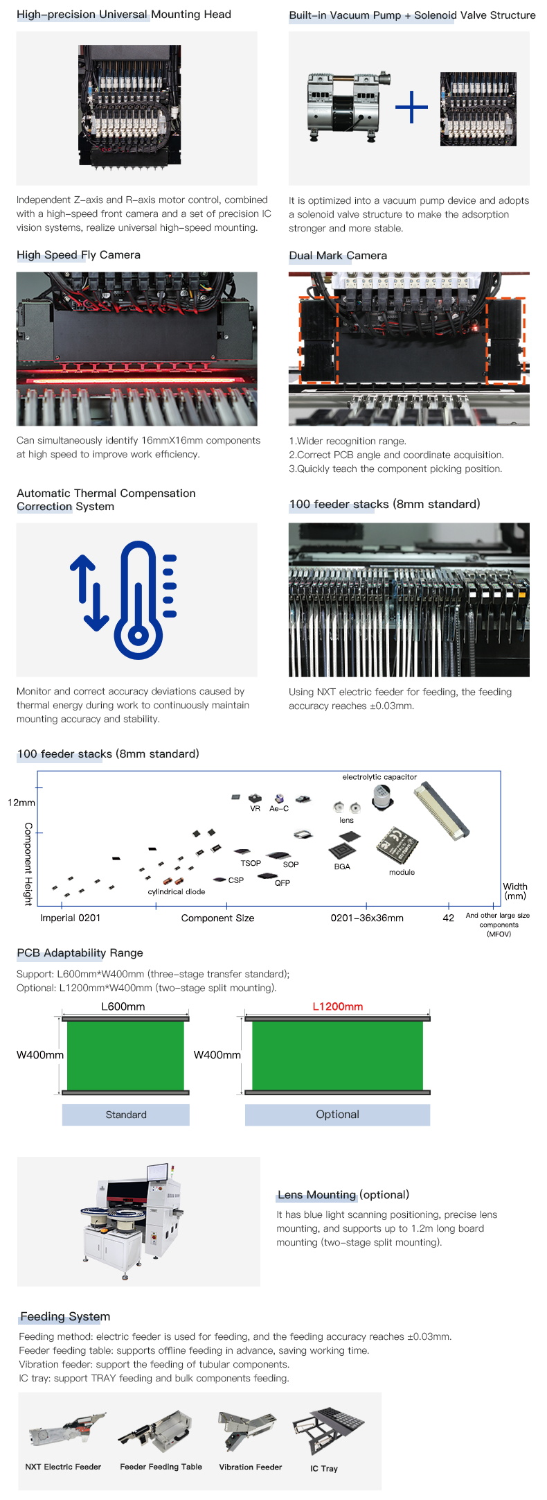 PCB Manufacturing Machine TS10 High Speed Electronics Production Machinery PCB Making SMD SMT Pick and Place Machine