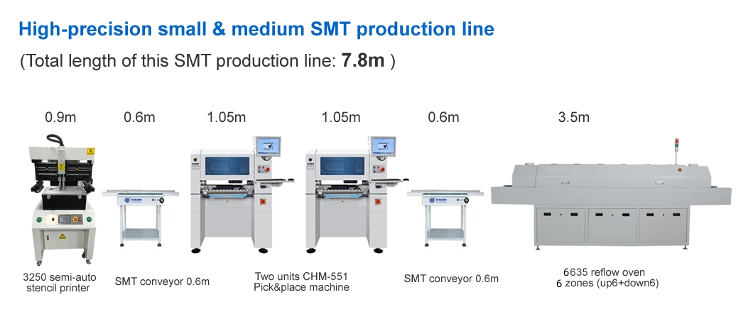 CHM-6635 SMT Reflow Oven 6 Temp. Zones (up6+down6) 2200*350mm Heating Machine Soldering Machine