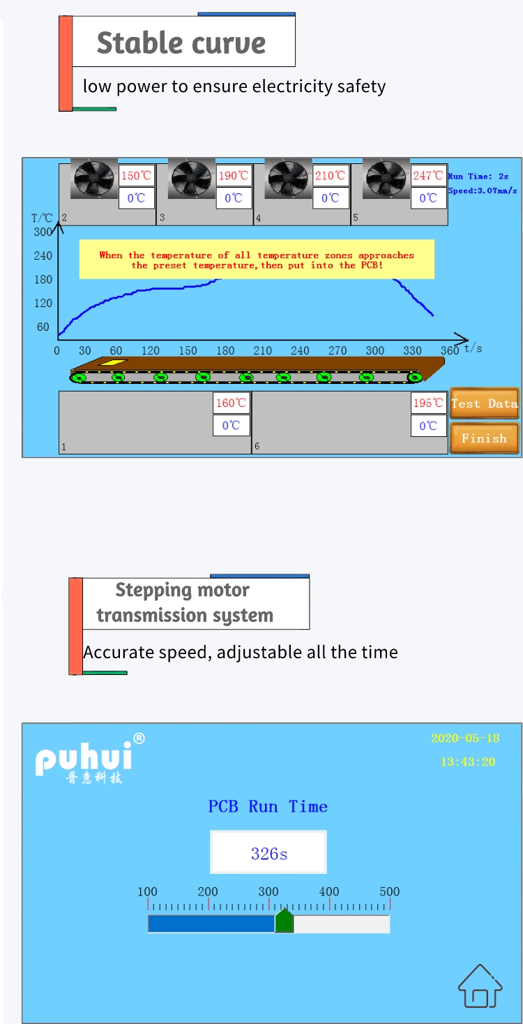 Lead-free T961s Desktop Reflow Oven LCD Touch Screen 1000*350mm Soldering Machine Infrared IC Heater